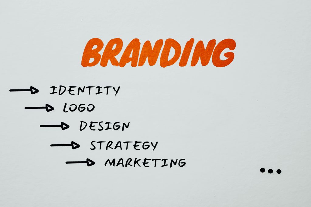 Strategic Brand Management